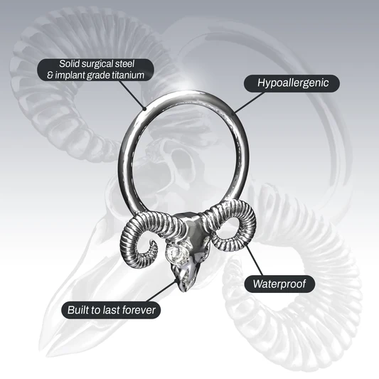 RAM SEPTUM